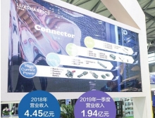 克孜勒蘇柯爾克孜自治州美國安費諾發(fā)起對立訊精密337調(diào)查